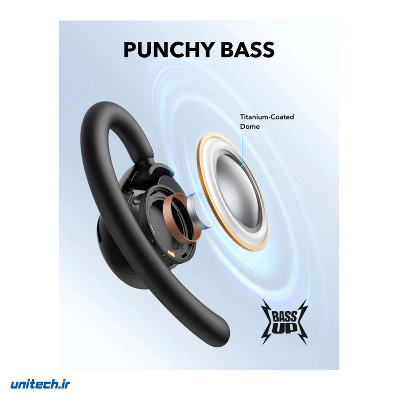 هدفون بلوتوثی انکر مدل V20i3